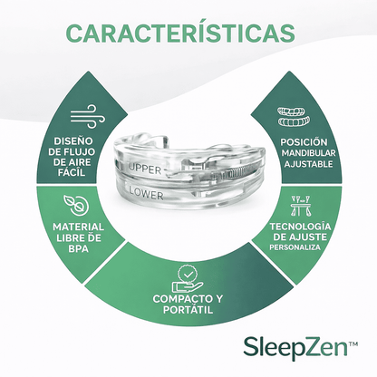 Sleepzeen™ Descansá sin ronquidos